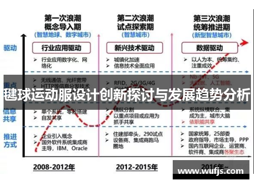 毽球运动服设计创新探讨与发展趋势分析