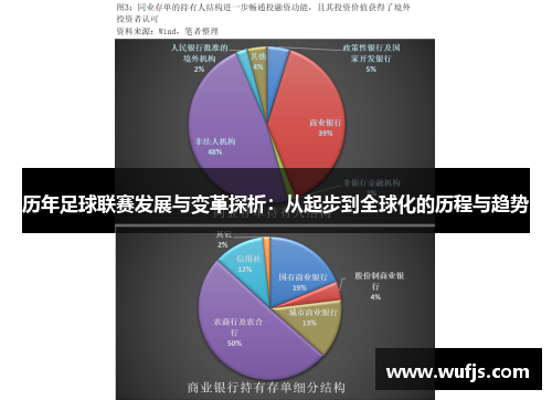 历年足球联赛发展与变革探析：从起步到全球化的历程与趋势