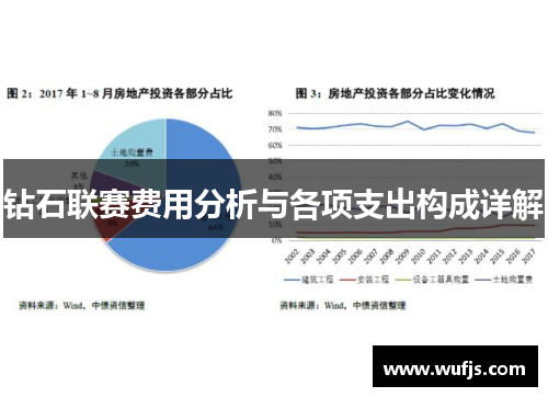 钻石联赛费用分析与各项支出构成详解